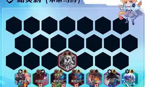 四龙克制阵容搭配插图
