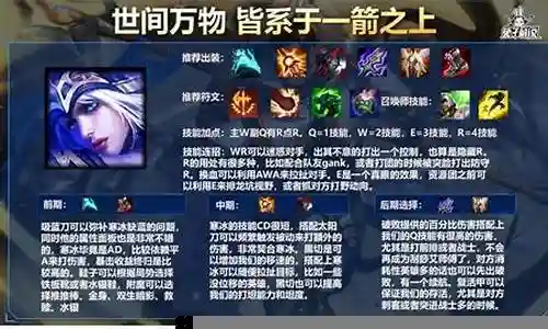 寒冰对线男团阵容搭配插图