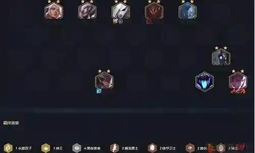 龙蛋阵容搭配图插图