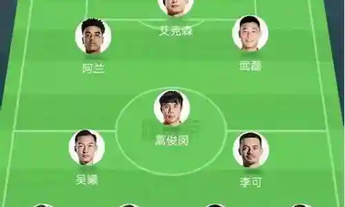 精选最佳阵容搭配插图