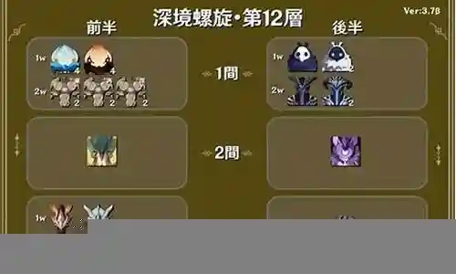 深渊阵容搭配排名图片插图