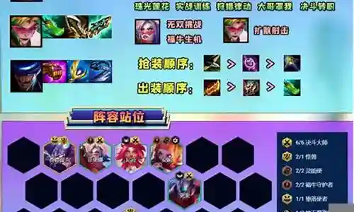 剑姬金灿灿阵容搭配插图