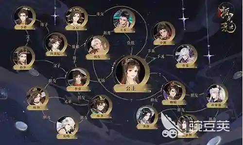 瑶光怎么搭配阵容插图