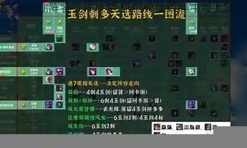 神使羁绊阵容搭配插图