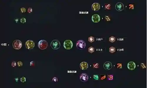 丧尸大眼阵容搭配插图