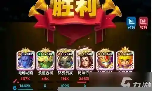 伏羲的试炼阵容搭配插图