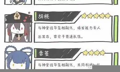 神凝华华阵容搭配插图