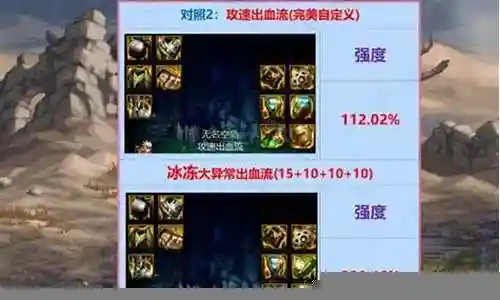 阿姐怎么搭配阵容最好插图