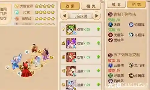 新区三攻阵容搭配插图