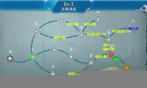 无畏之路阵容搭配攻略插图