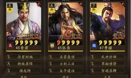 多龙阵容搭配图插图