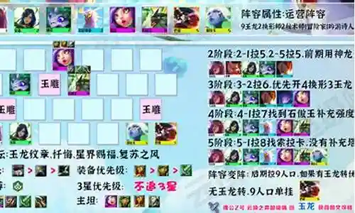 玉龙最新阵容搭配插图