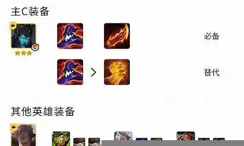 火矛搭配阵容最新插图