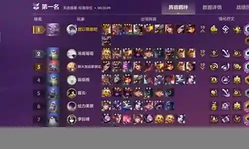 11.7福星阵容最强搭配插图