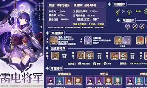 雷神阵容搭配天赋插图