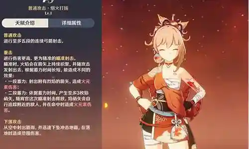 原神射手搭配阵容插图