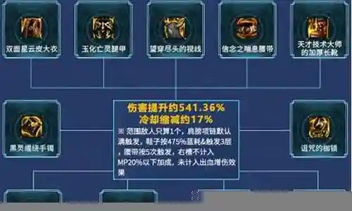 什么阵容搭配奶妈好插图