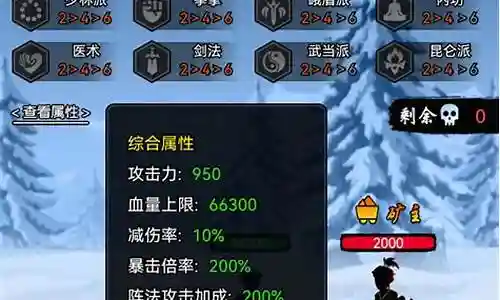 暗黑剑侠 搭配阵容最新插图