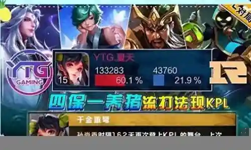 王者娱乐有趣阵容搭配插图