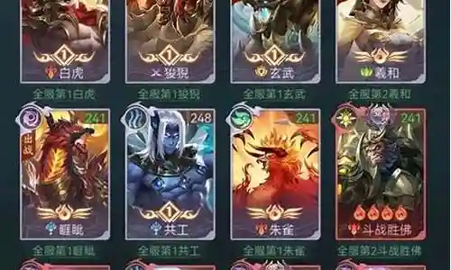 异兽最强阵容搭配图表插图