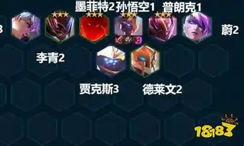 猴子的最好阵容搭配插图