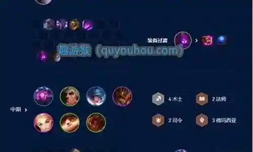 术士下棋阵容怎么搭配插图