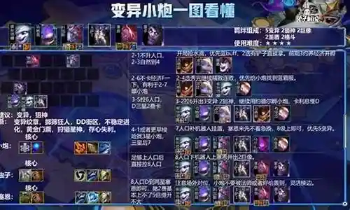 变异阵容搭配图最新大全插图