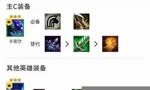 六斤蜜阵容搭配插图