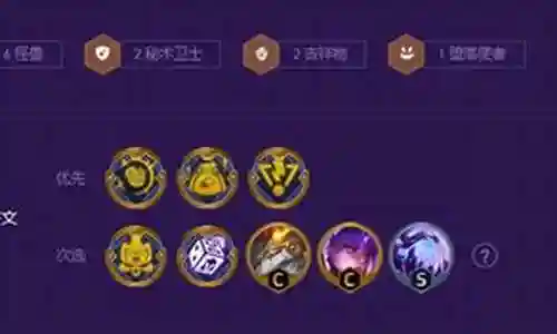 怪兽九五阵容怎么搭配好插图