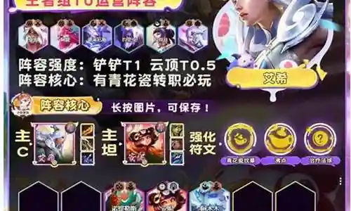 神谕奇兵最强阵容搭配攻略插图
