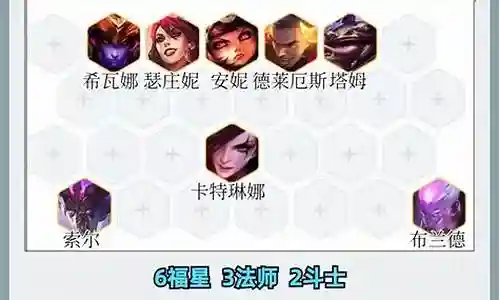 福星法师阵容克星搭配图插图