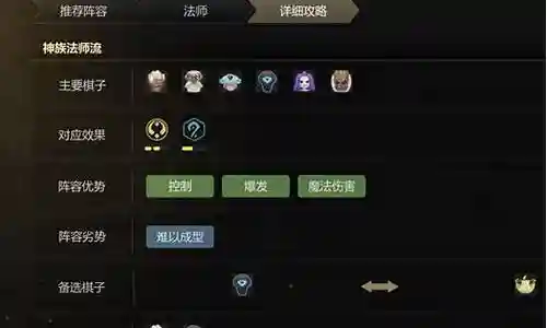 多多自走棋小黑阵容搭配插图