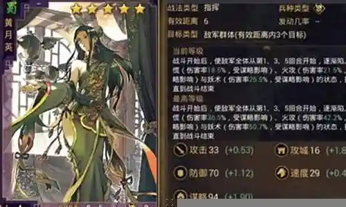 率土2023开荒阵容搭配插图