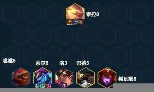索帅首发阵容搭配图表插图