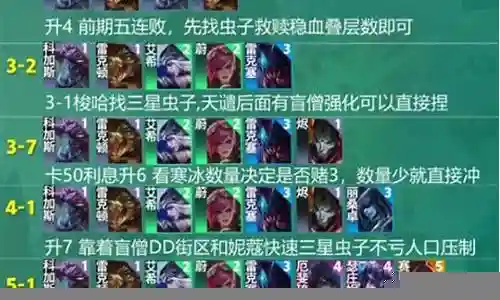 森林神射手阵容怎么搭配插图