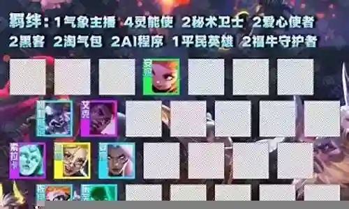 暗灵奶妈阵容搭配图插图