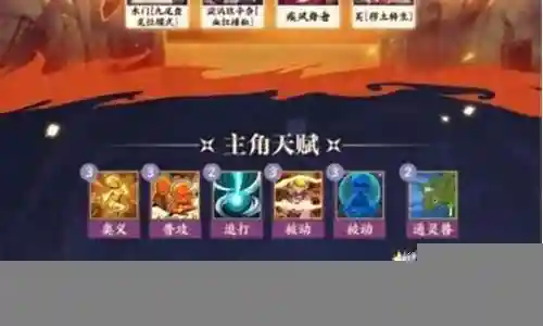 忍者新时代水门阵容搭配插图