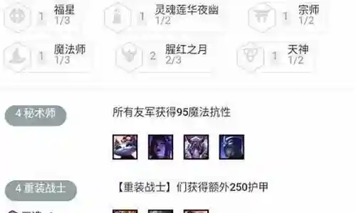 猴子赌狗阵容搭配图插图