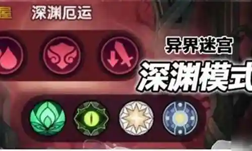 深渊迷宫搭配阵容图片大全插图