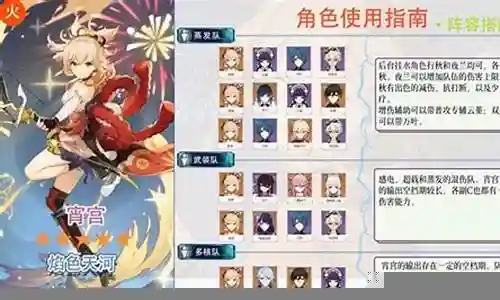 宵宫阵容搭配圣遗物插图