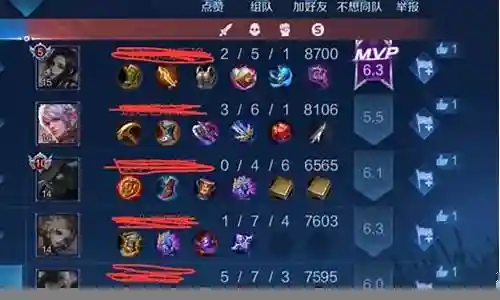 经典摆烂阵容搭配图片插图