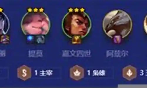 福星神盾射手阵容搭配插图
