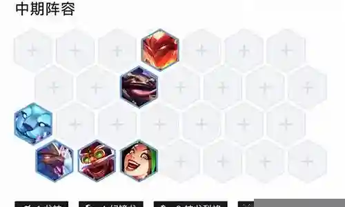 神龙阵容搭配图片高清版插图