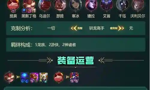 下棋登顶阵容搭配图片大全插图