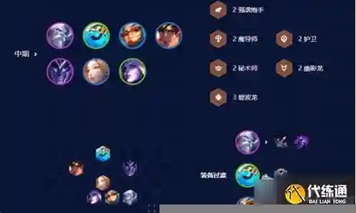 水枪是什么阵容搭配最好插图