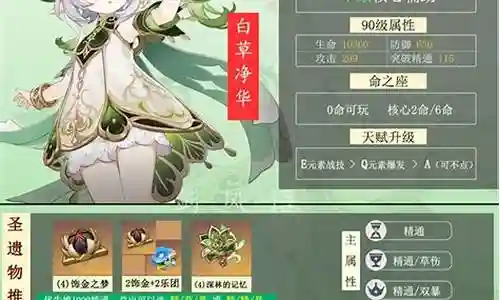原神草荧阵容搭配插图