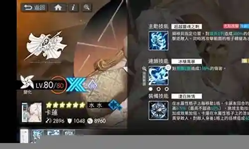 极光者阵容搭配推荐图插图