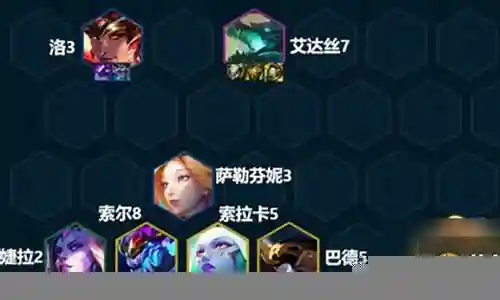 风暴卡尔玛阵容怎么搭配插图
