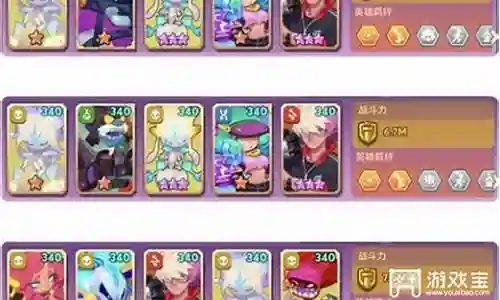 战士巅峰最新阵容搭配图插图