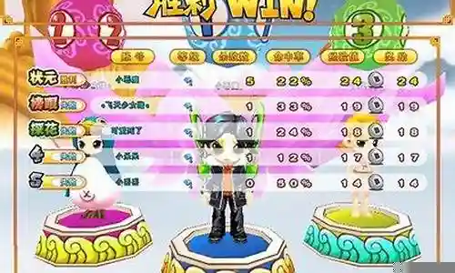 冒险飞机阵容搭配推荐图片插图